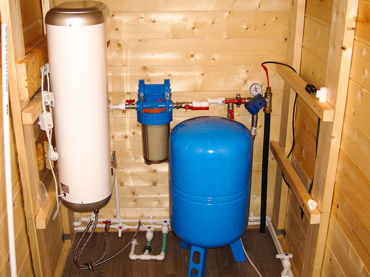 Как провести воду из колодца в дом